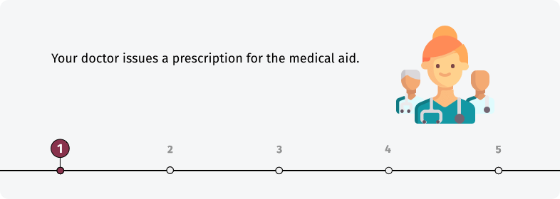 Your doctor issues a prescription for the medical aid.